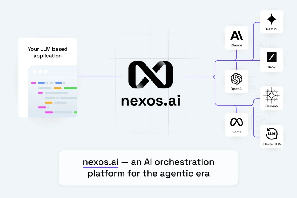 nexos-ai-visual-for-press-release-02-1-1024x683.webp